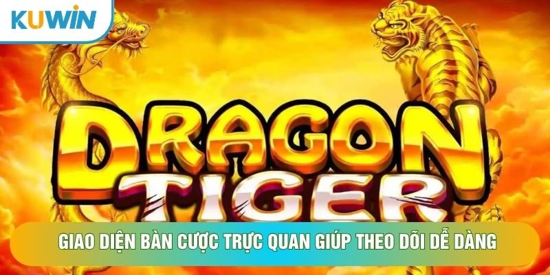 Giao diện bàn cược trực quan giúp theo dõi dễ dàng Giao diện bàn cược trực quan giúp theo dõi dễ dàng