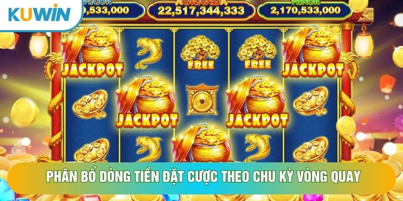 Phân bổ dòng tiền đặt cược theo chu kỳ vòng quay Phân bổ dòng tiền đặt cược theo chu kỳ vòng quay