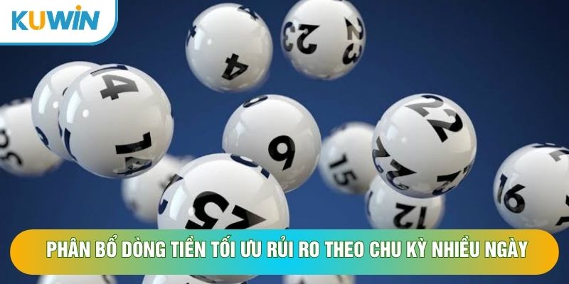Phân bổ dòng tiền tối ưu rủi ro theo chu kỳ nhiều ngày Phân bổ dòng tiền tối ưu rủi ro theo chu kỳ nhiều ngày