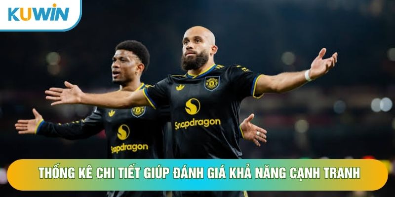 Thống kê chi tiết giúp đánh giá khả năng cạnh tranh