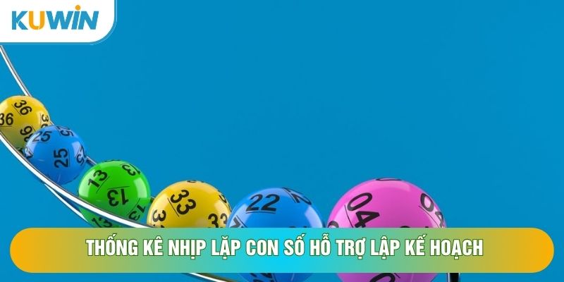 Thống kê nhịp lặp con số hỗ trợ lập kế hoạch Thống kê nhịp lặp con số hỗ trợ lập kế hoạch